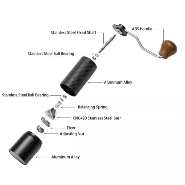 Al-Alloy Body 420 Stainless Steel Burr Homeuse Espresso Mini Small Hand Mill Portable Manual Coffee Grinder with Wood Handle - Image 4