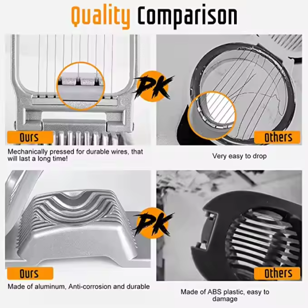 Stainless Steel Wire Egg Slicer, Heavy Duty Aluminium Egg Cutter Dishwasher Safe - Image 5
