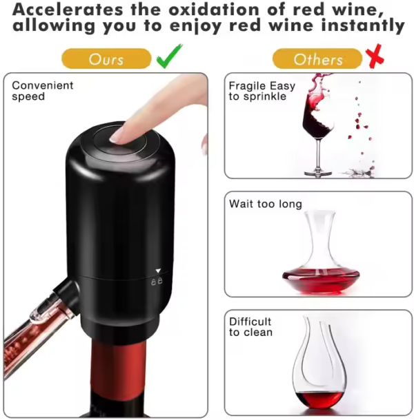 Electric Automatic Wine Aerator, Electric Wine Pourer,Wine Dispenser - Image 5