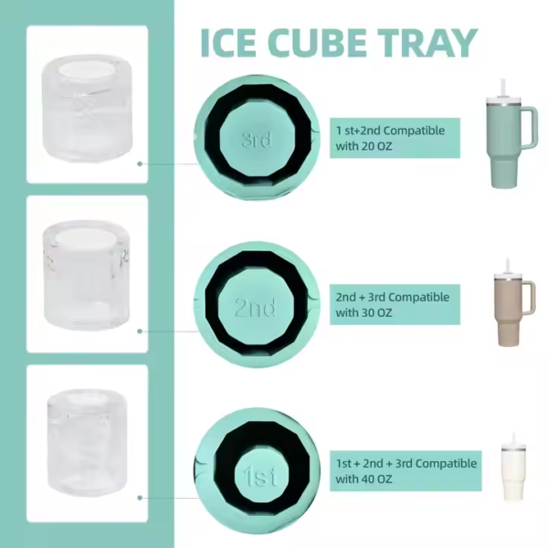Wholesale High Quality 3 in 1 Easy Seperate Silicone Round Ice Grid Cube Making Molds Ice Tray for 20 30 40 oz Cup Tumbler - Image 3